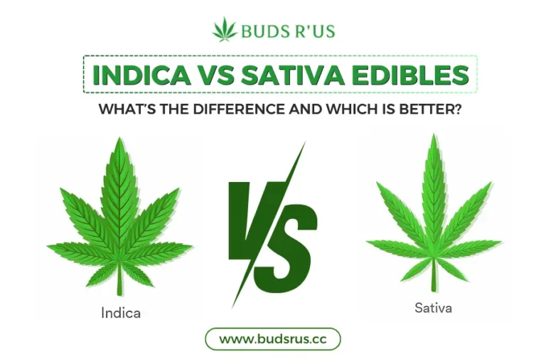 Indica vs Sativa Edibles